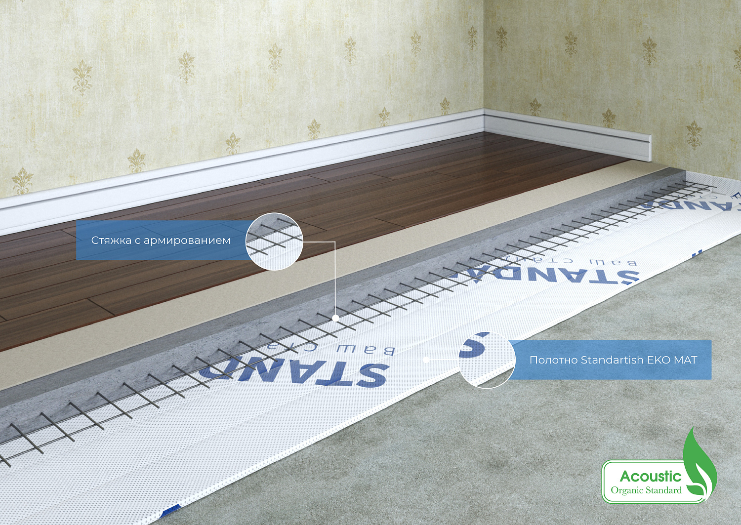 Подложка Standartish EKO MAT для звукоизоляции пола